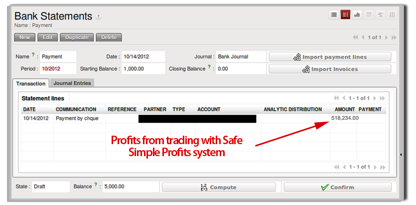 Safe Simple Profits Forex System